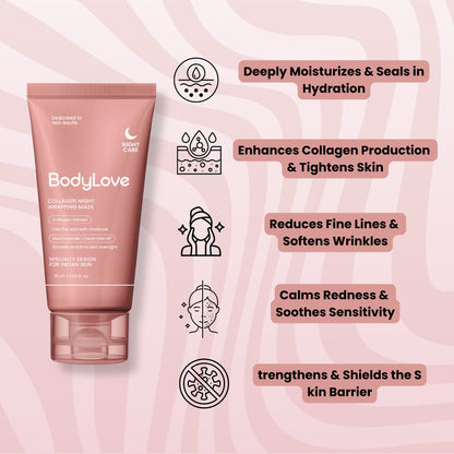Collagen Night Wrapping Peel Off Mask (Buy 1 Get 1)