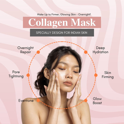 Collagen Night Wrapping Peel Off Mask (Buy 1 Get 1)